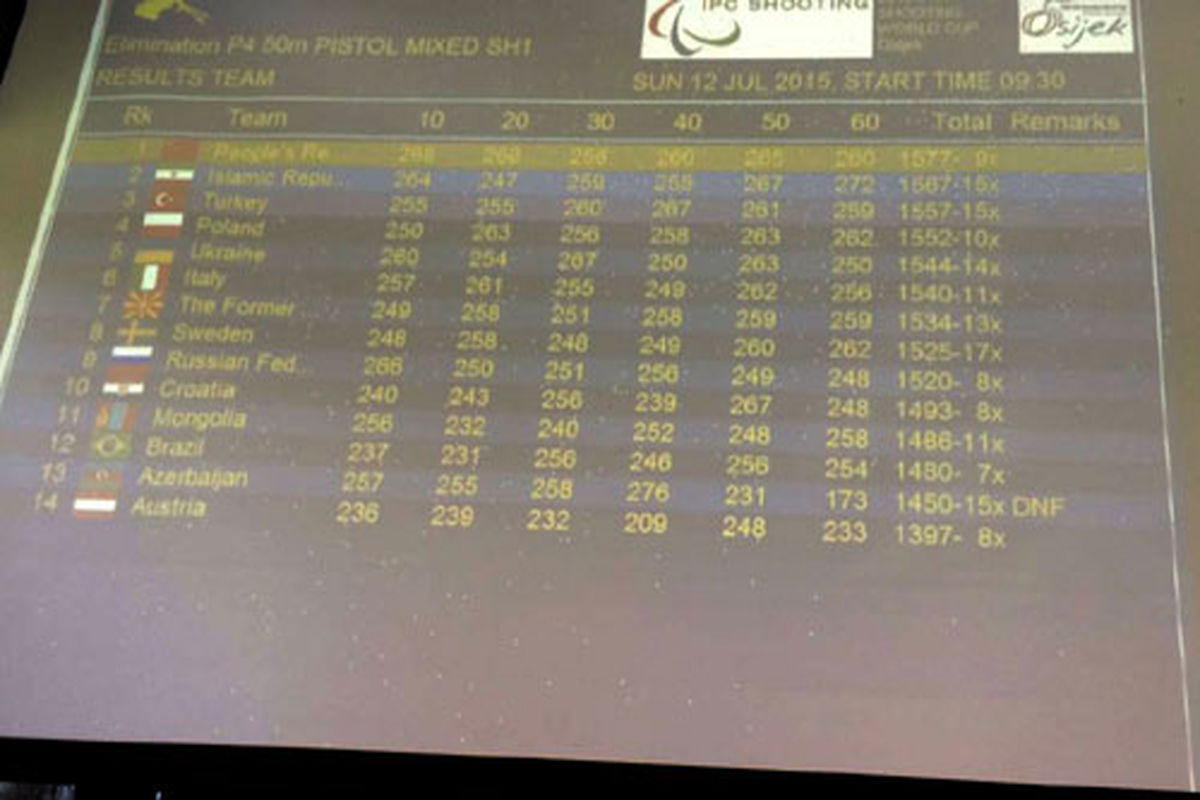 نایب قهرمانی ایران در میکس تپانچه خفیف بادی