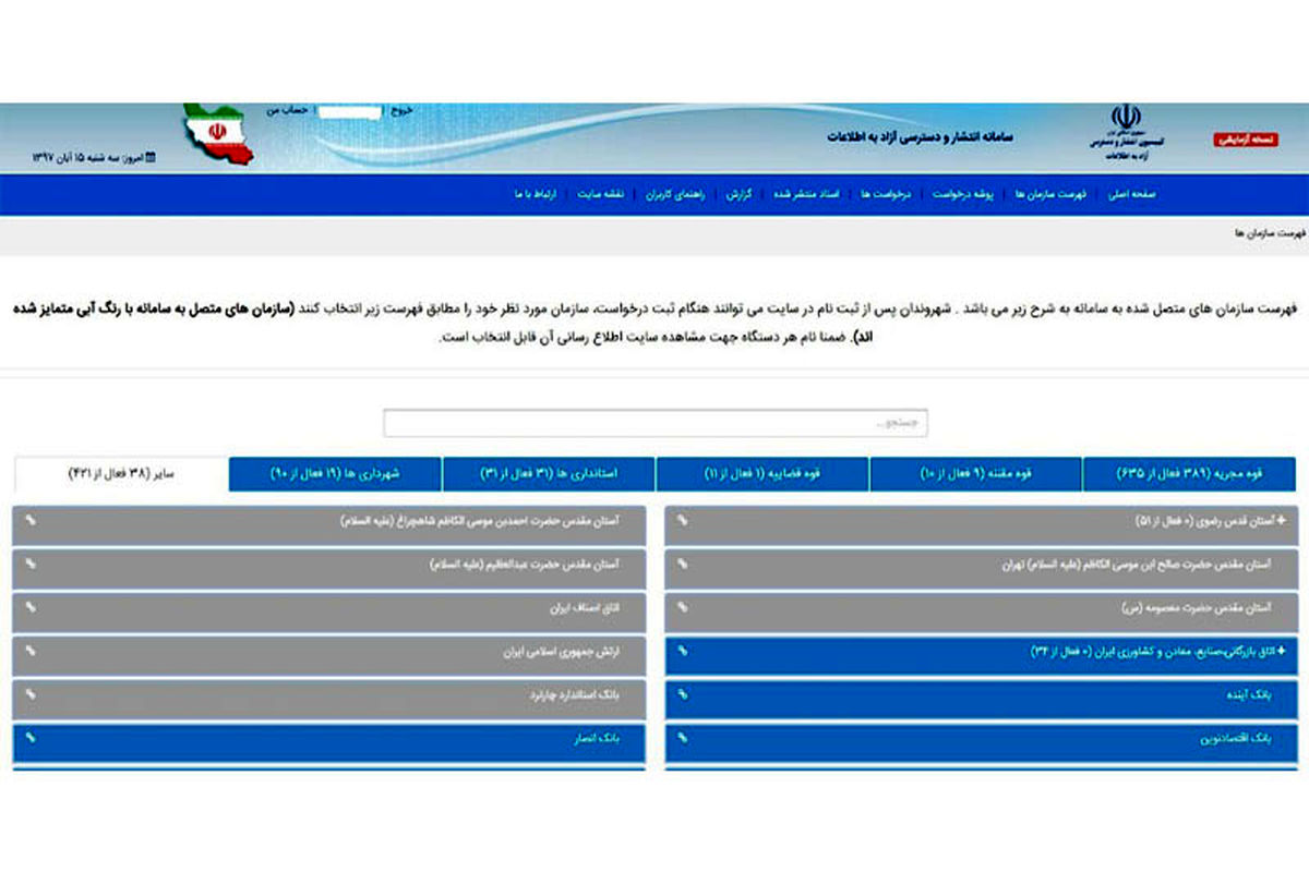 غایبان سامانه دسترسی آزاد به اطلاعات؛ از آستان قدس رضوی تا نهادهای نظامی