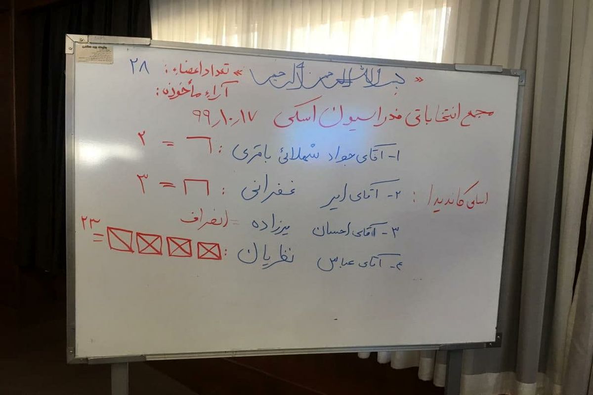 نظریان مادوانی رئیس فدراسیون اسکی شد