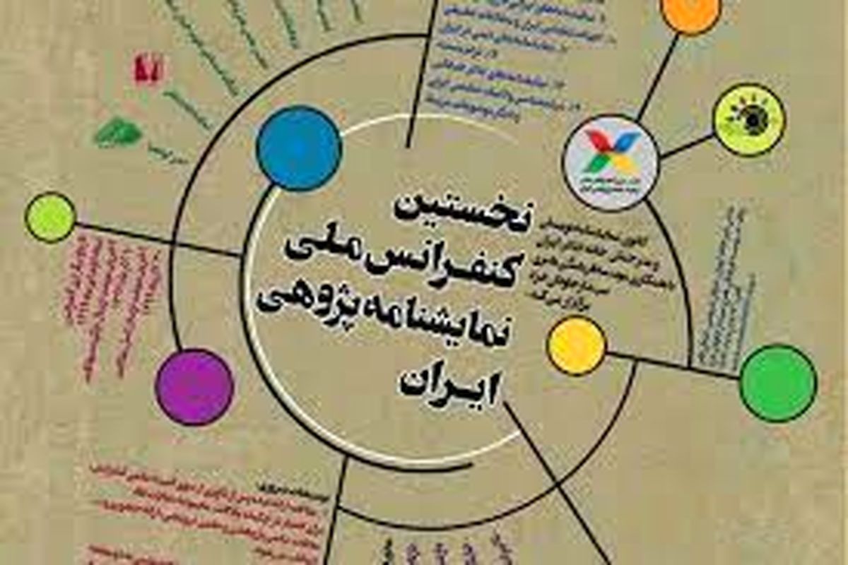 مهلت ارسال مقالات به کنفرانس ملی نمایشنامه‌پژوهی تمدید شد