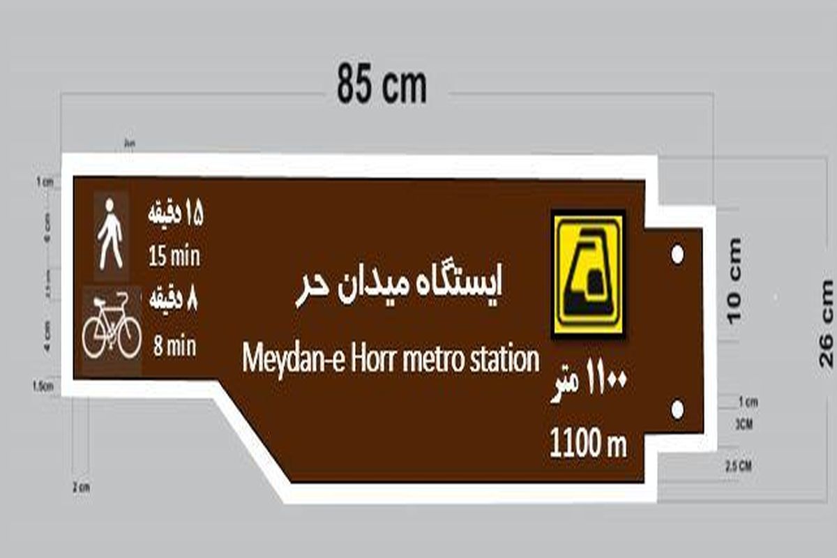 نصب تابلوهای 