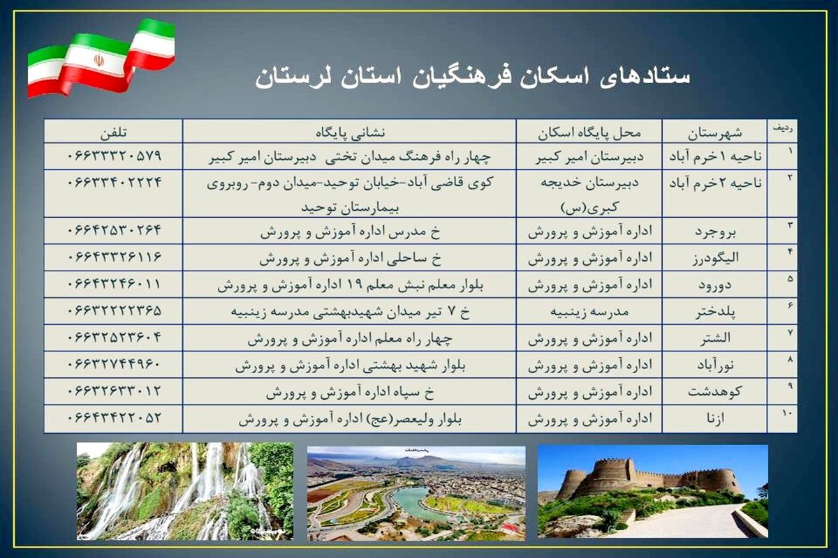 اعلام  ستادهای اسکان فرهنگیان لرستان در  نوروز ۱۴۰۱
