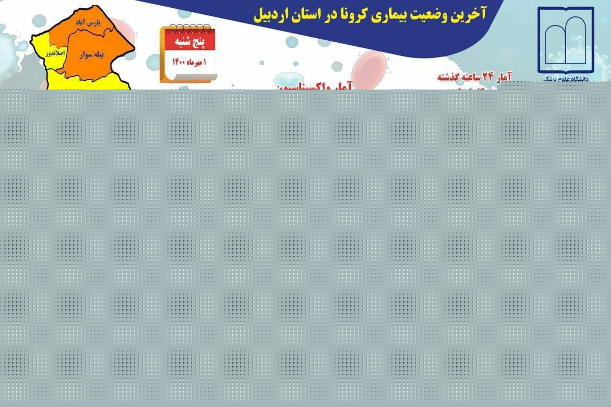 جان باختن ۵ نفر دیگر و بستری شدن ۳۳ مبتلای جدید