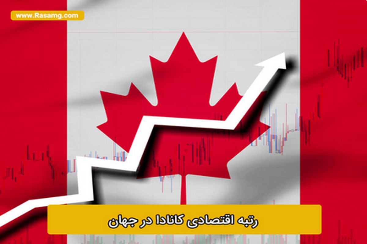 رتبه اقتصادی کانادا در جهان