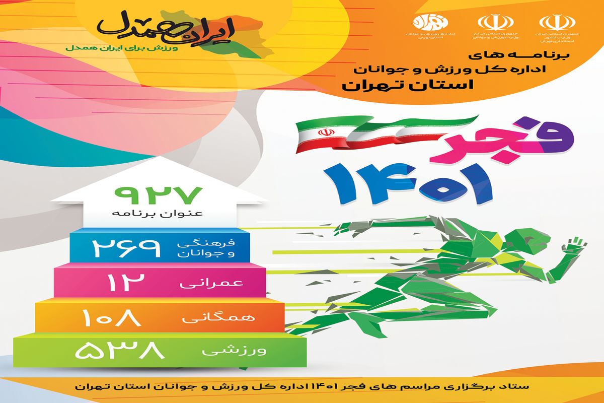 پیش بینی۹۲۷ برنامه 