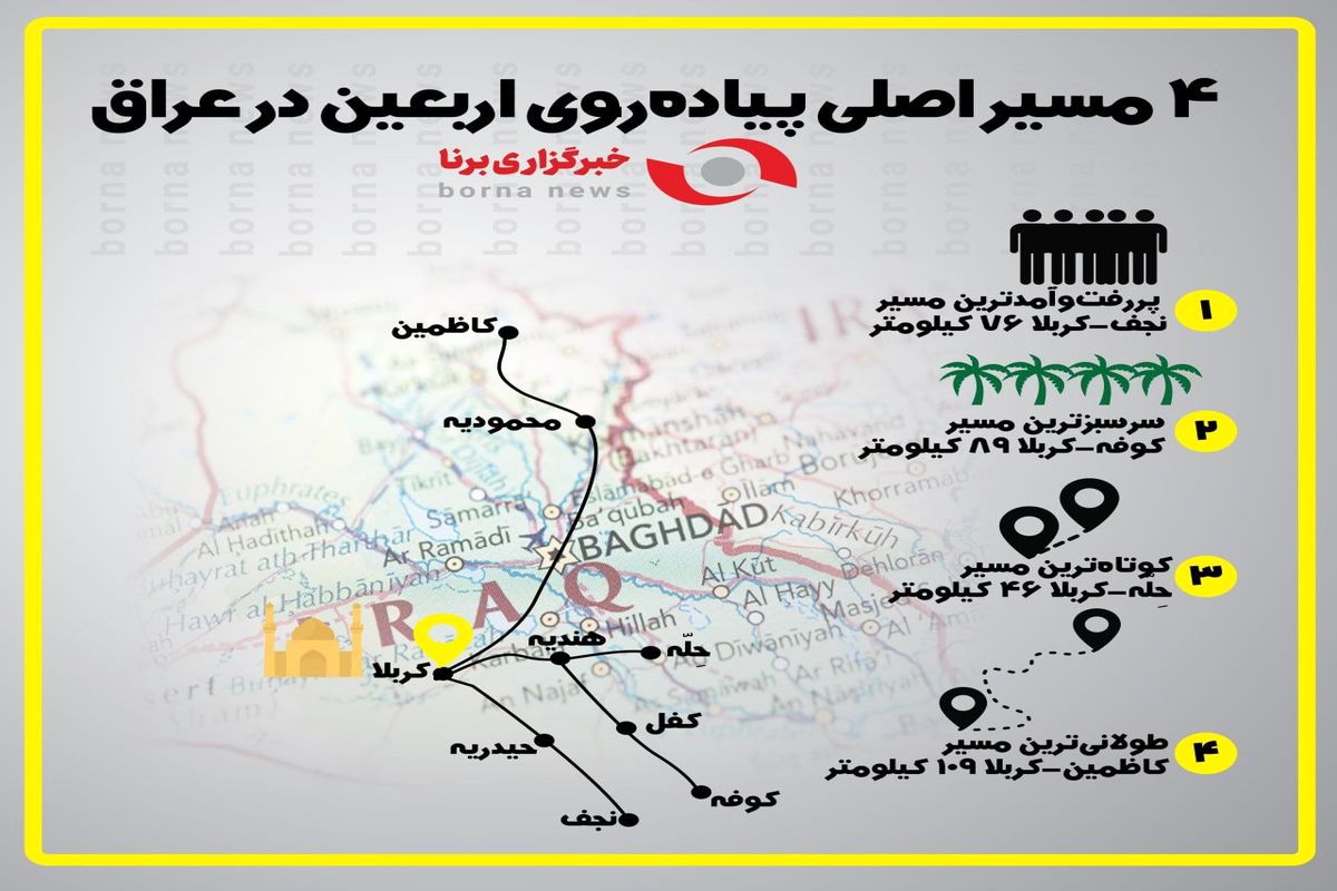 ۴ مسیر اصلی پیاده روی اربعین در عراق+ اینفوگرافی