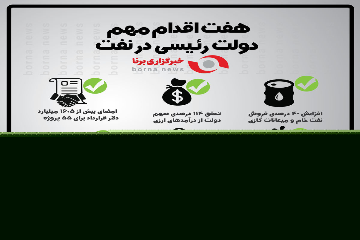 هفت اقدام مهم دولت رئیسی در نفت+ اینفوگرافی