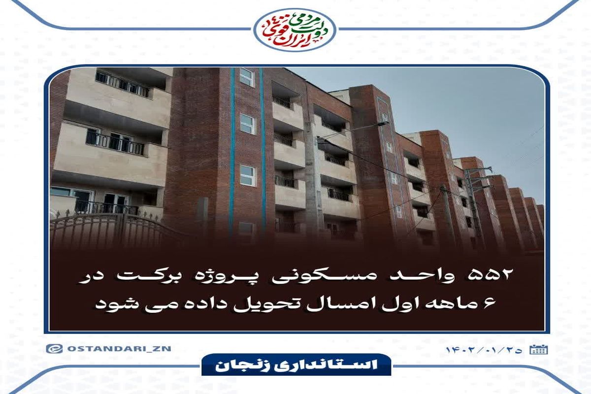 ۵۵۲ واحد مسکونی پروژه برکت در ۶ ماهه اول امسال در زنجان تحویل داده می‌شود