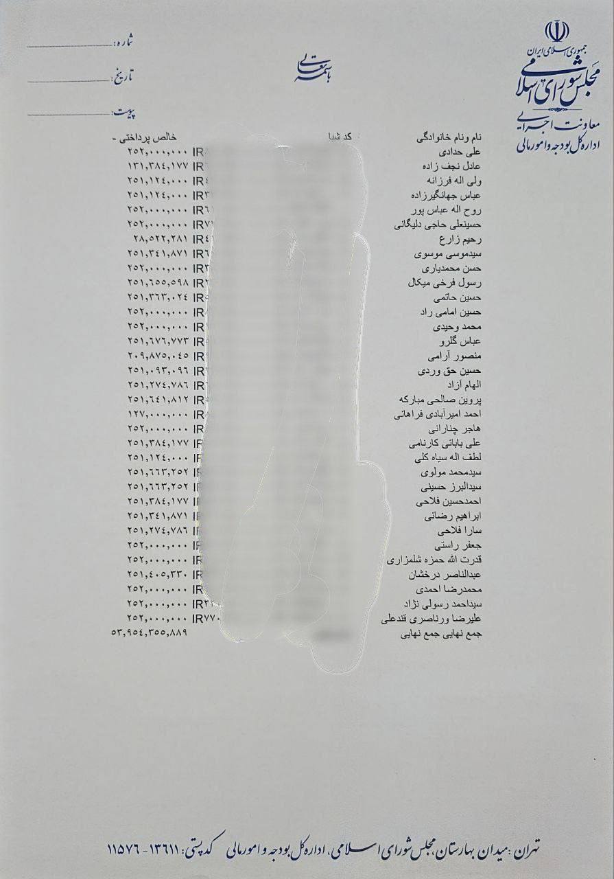 روابط عمومی مجلس حقوق خرداد ۱۴۰۲ نمایندگان را منتشر کرد