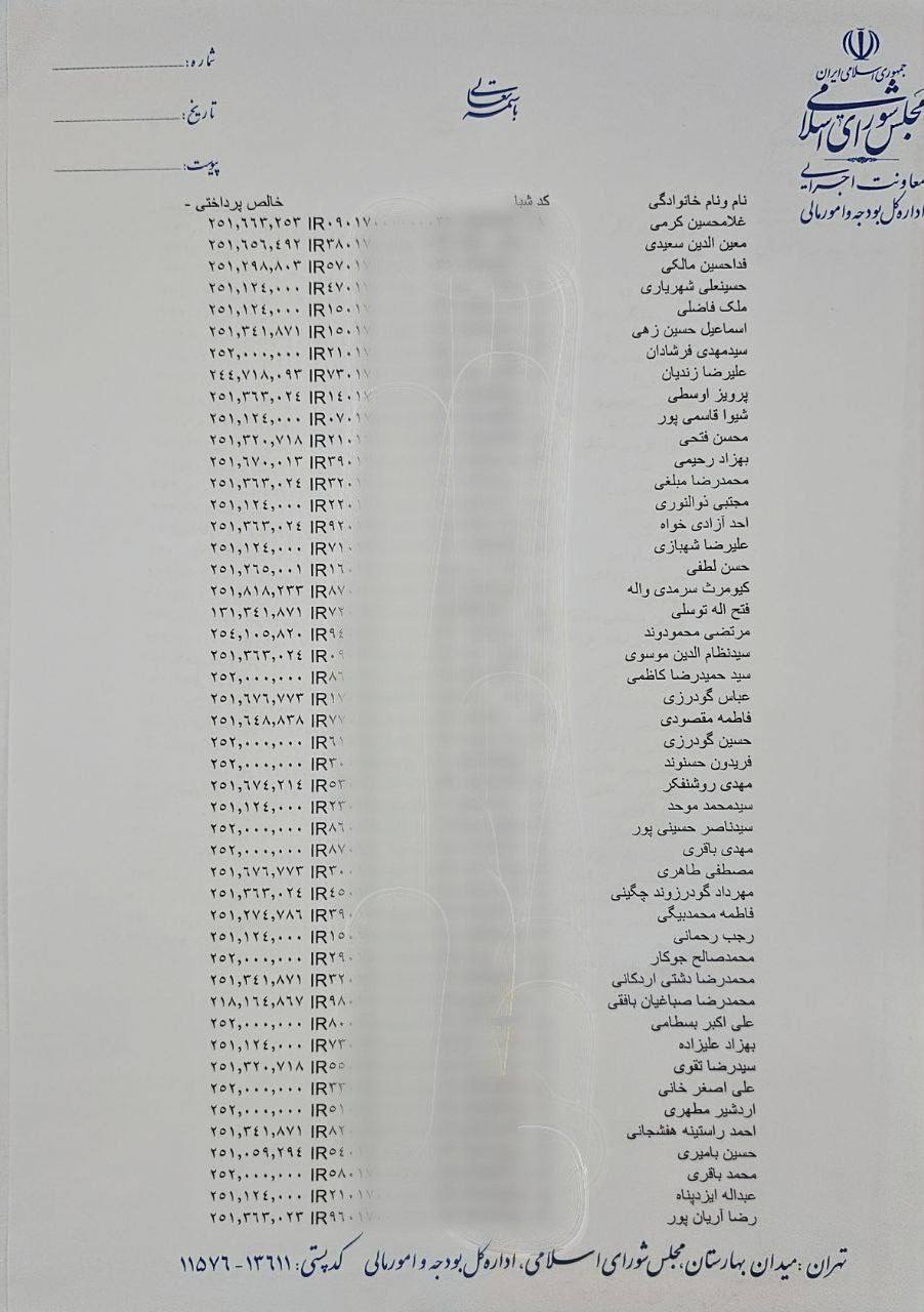 روابط عمومی مجلس حقوق خرداد ۱۴۰۲ نمایندگان را منتشر کرد