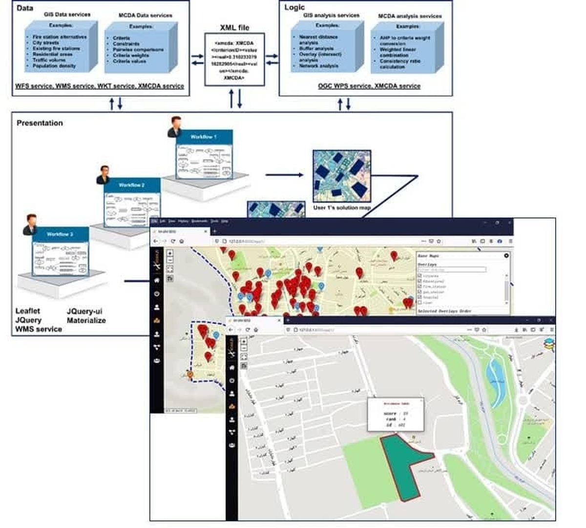 پژوهشگران دانشگاه تهران سامانه‌ای نوین برای تصمیم‌گیری مکانی طراحی کردند