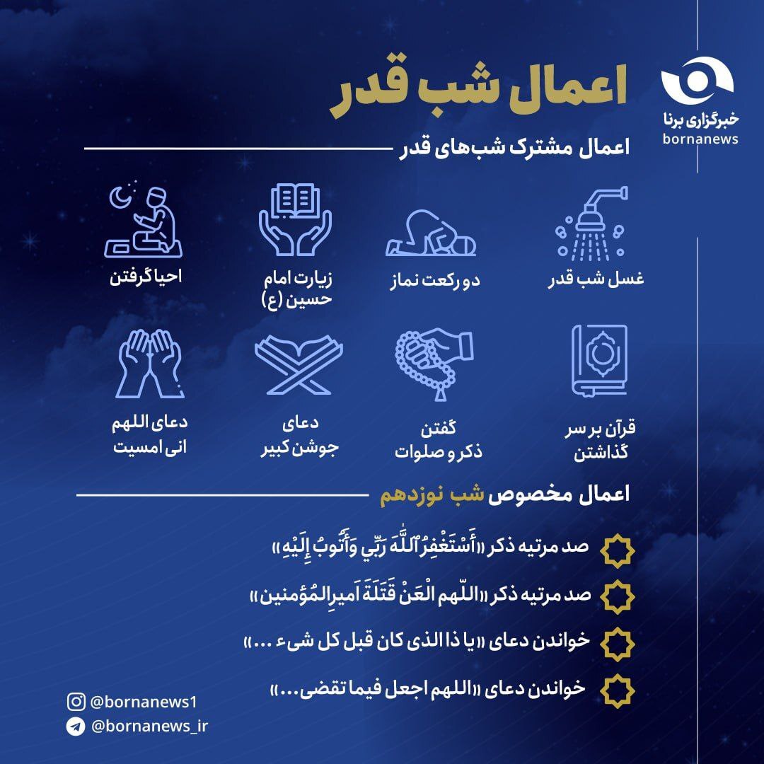 شب‌های قدر چه اعمالی دارد؟