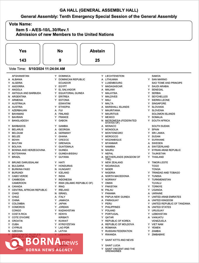 پیروزی سیاسی فلسطین و انزوای فزاینده اسرائیل