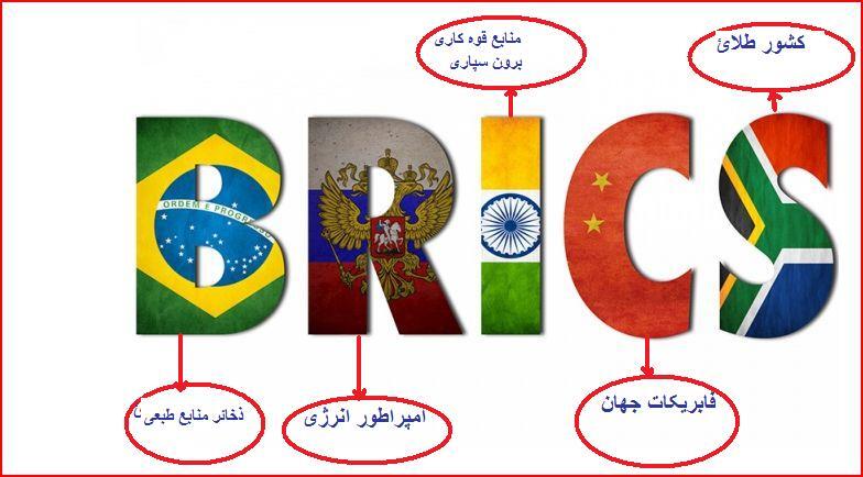 پیوستن قدرتهای نوظهور اقتصادی به بازارهای جهانی با بریکس پیوستن قدرتهای نوظهور اقتصادی به بازارهای جهانی با بریکس