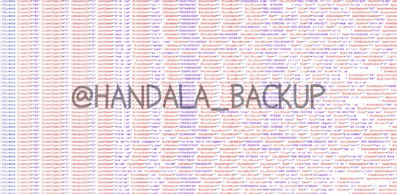 یکی از بزرگ‌ترین شرکت‌های بیمه اسرائیل هک شد