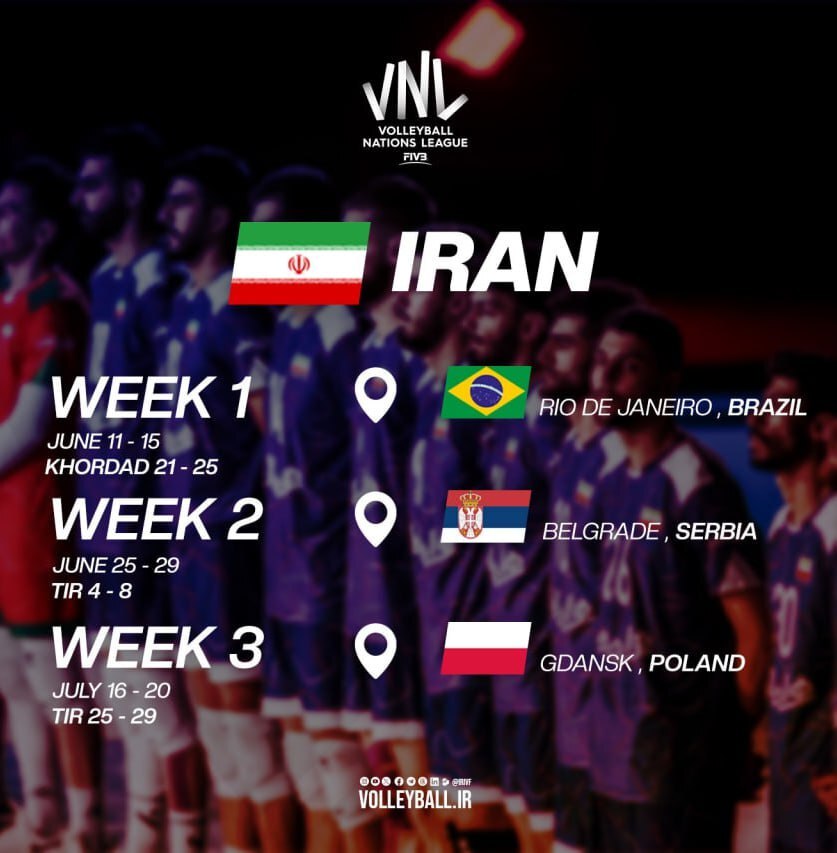 اعلام گروهبندی و میزبانهای لیگ ملتهای والیبال ۲۰۲۵ اعلام گروهبندی و میزبانهای لیگ ملتهای والیبال ۲۰۲۵