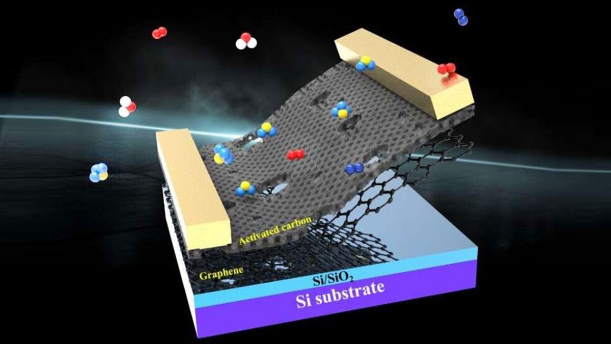 ساخت حسگری که آلاینده‌های گازی شناسایی می‌کند!