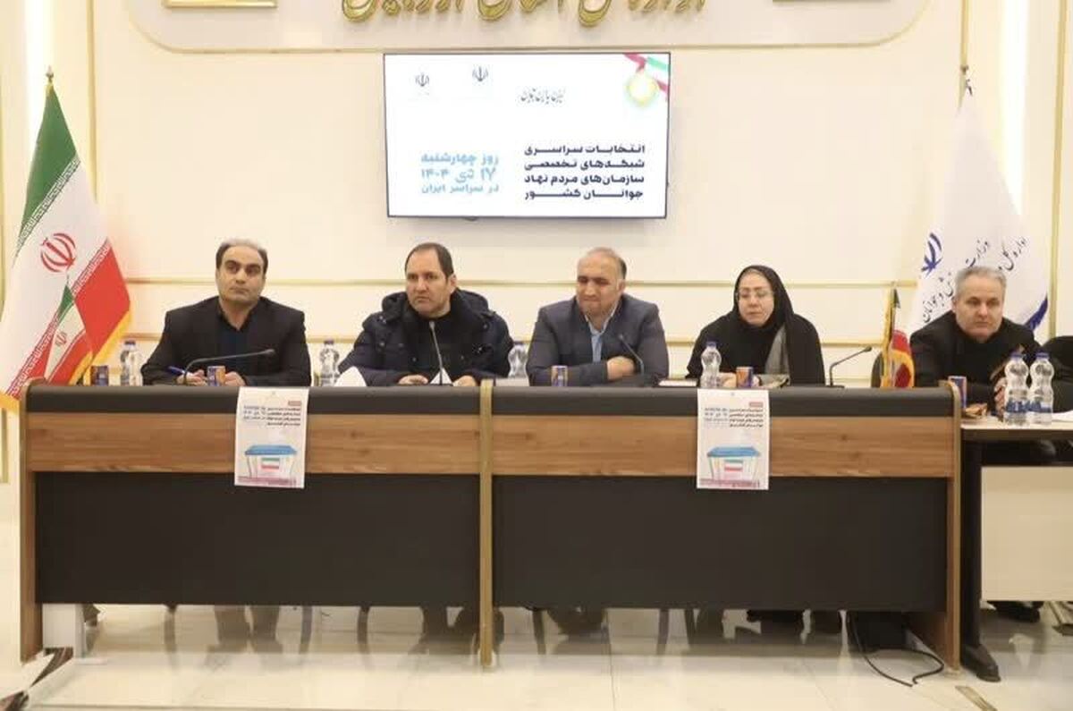 شهرام فکری: مرحله دوم انتخابات سراسری شبکه‌های تخصصی سمن‌های جوانان در اردبیل برگزار شد