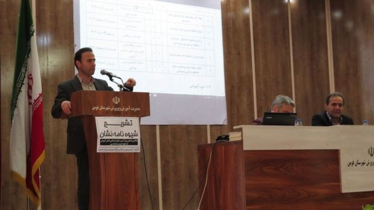 هدف از اجرای طرح نماد تربیت نسل سالم و آینده دار در راستای تحقق سند تحول بنیادین است