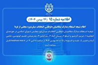 اعلام نتیجه استعلام مدارک متقاضیان داوطلبی انتخابات میاندوره‌ای مجلس از فردا