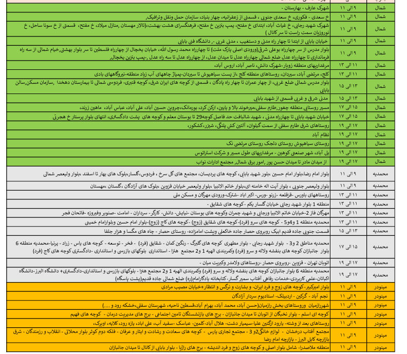 برنامه خاموشی های احتمالی برق استان قزوین اعلام شد