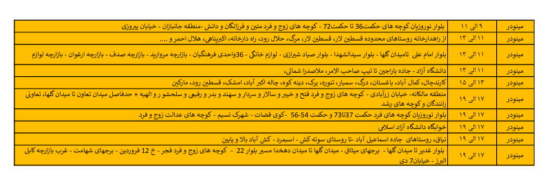 برنامه خاموشی های احتمالی برق استان قزوین اعلام شد