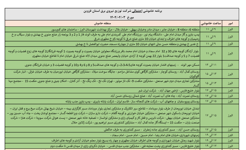 برنامه خاموشی های احتمالی برق استان قزوین اعلام شد