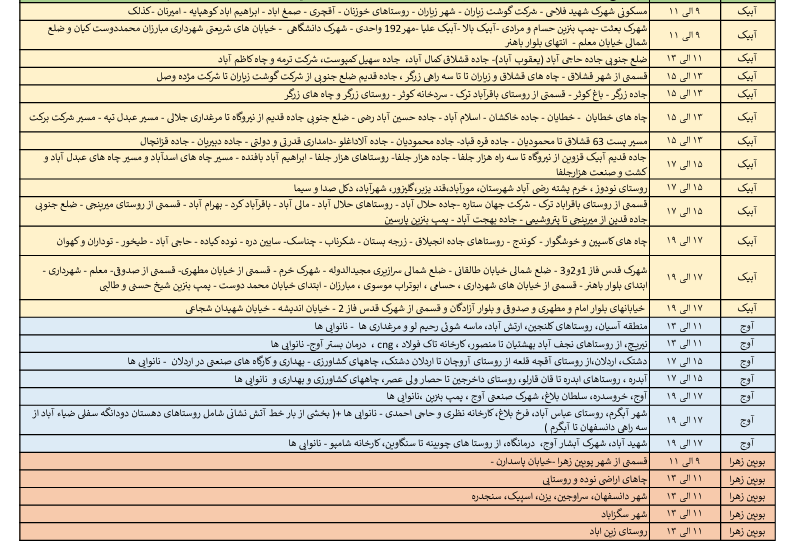 برنامه خاموشی های احتمالی برق استان قزوین اعلام شد