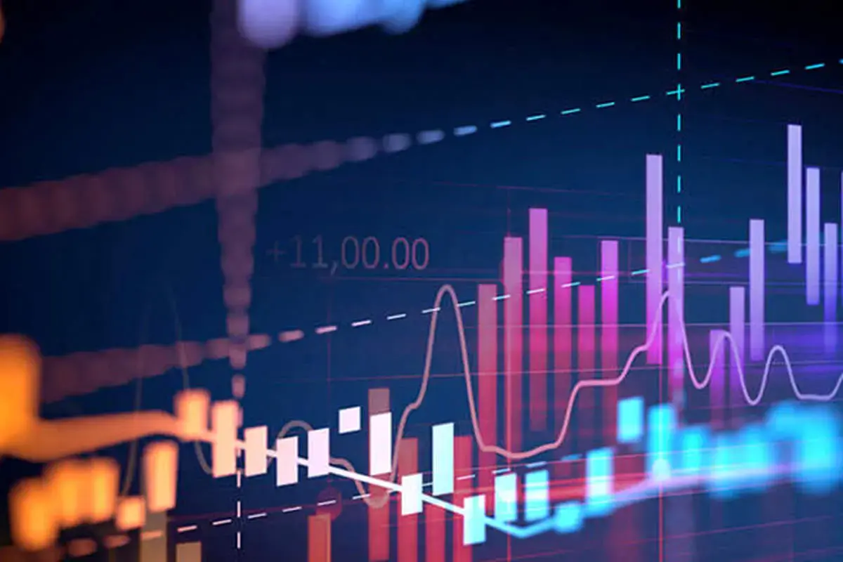 بازگشت آرامش به بازارها / افزایش تقاضا برای سرمایه‌گذاری ثابت همزمان با کاهش ریسک‌های بازار