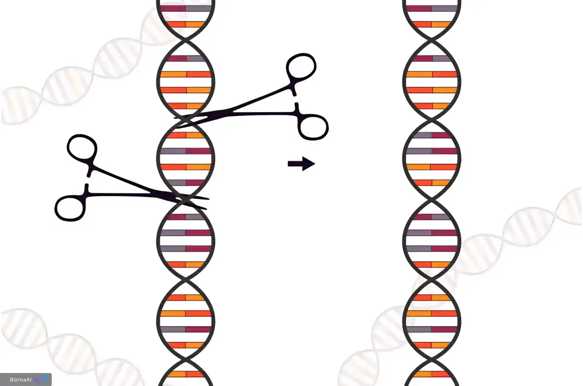 ترمز هوشمند ژنتیکی جهشی بزرگ در درمان‌های ژنی