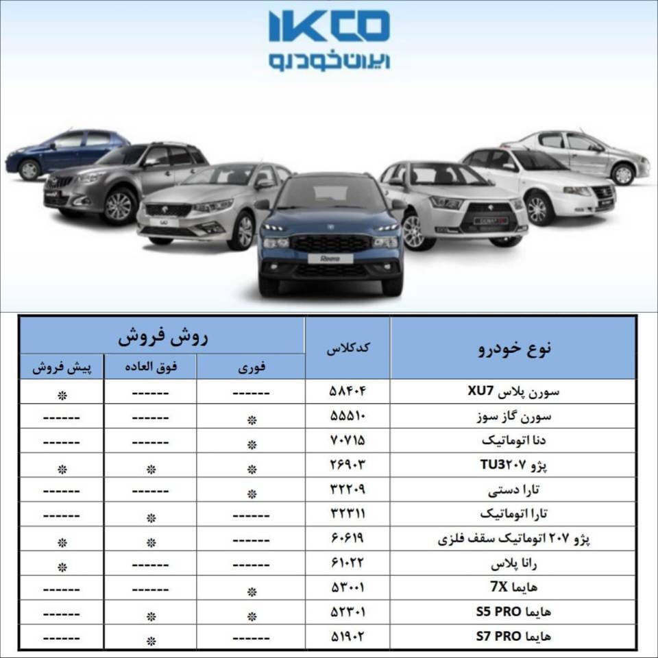 آغاز فروش محصولات ایران خودرو با وکالتی کردن ۱۰۰ میلیون تومان