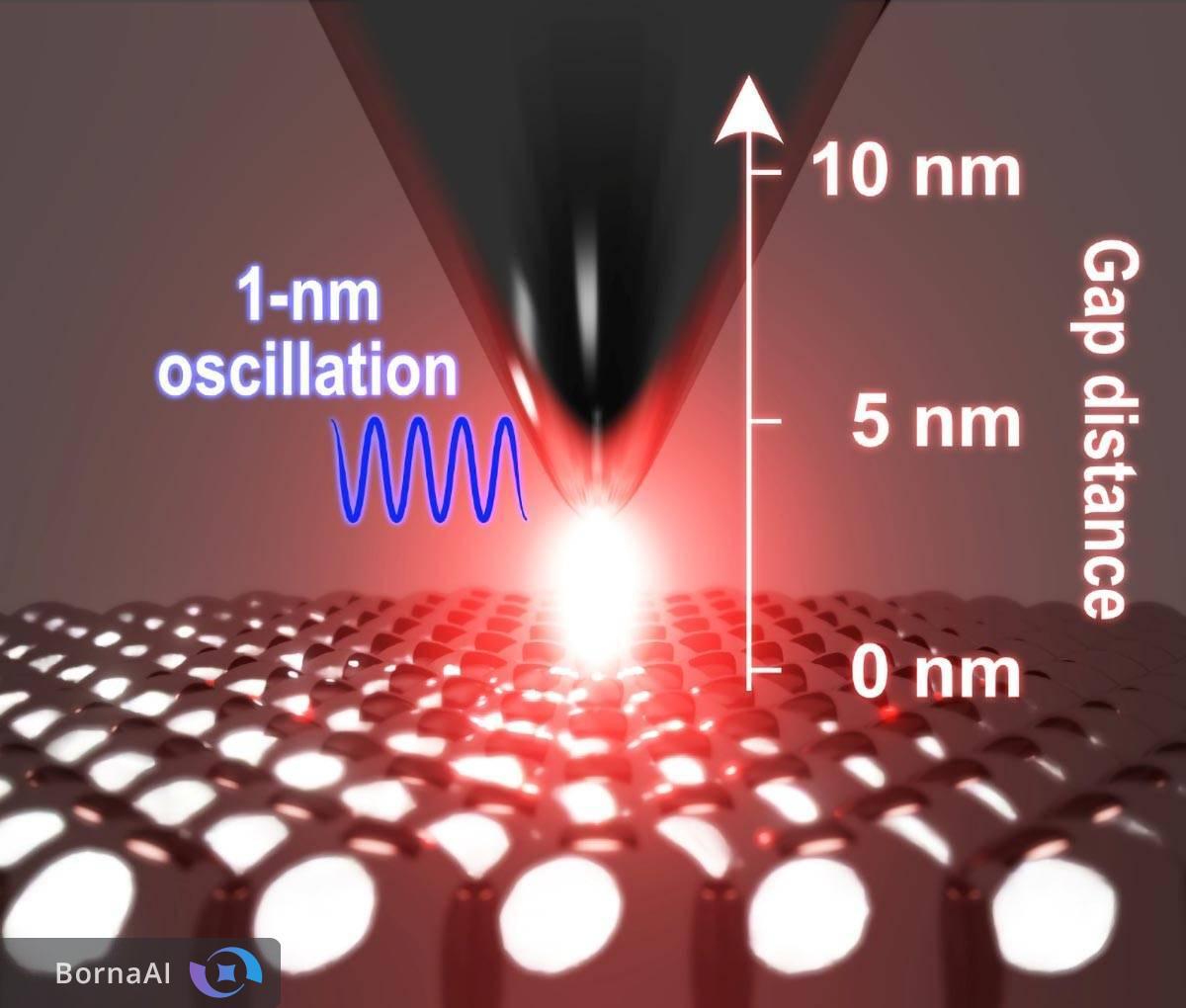 نخستین میکروسکوپ جهان با دقت ۱ نانومتر ساخته شد