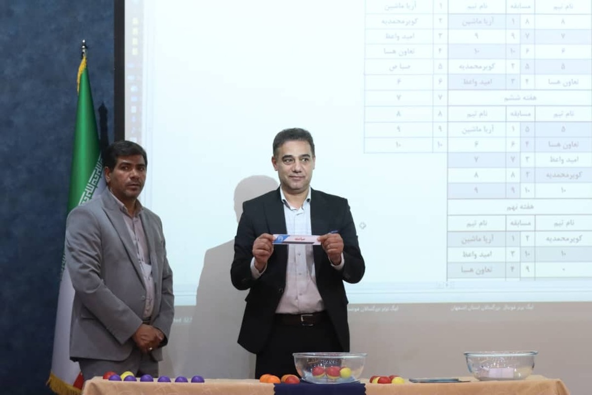 قرعه‌کشی لیگ های برتر فوتبال و فوتسال مردان باشگاههای استان اصفهان در هتل آسمان برگزار شد.